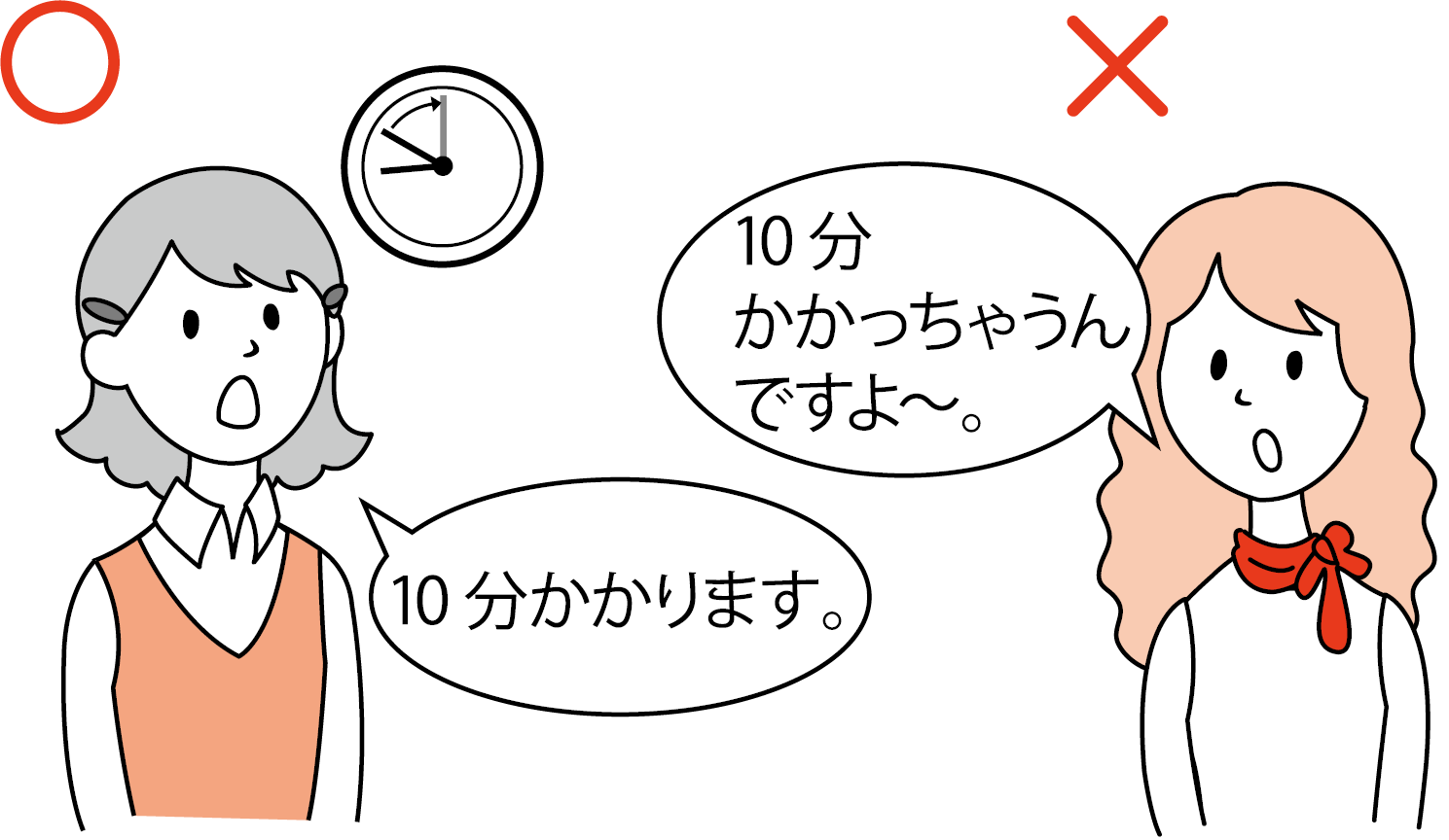 マイナス・プラス話法　「ちゃってる」言葉は使わない