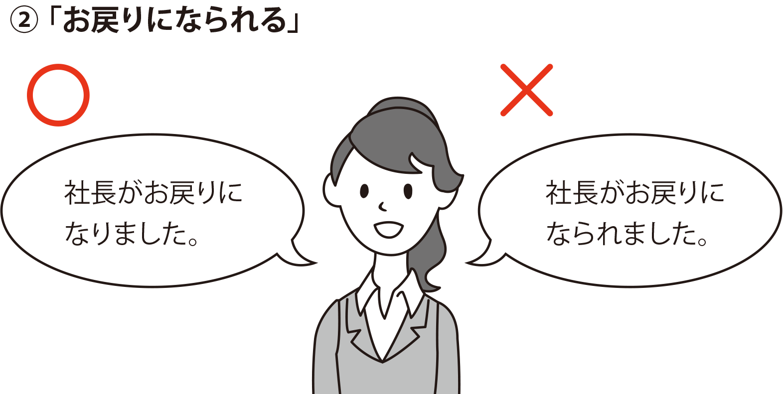 言葉遣いと正しい敬語　間違いやすい例　「お戻りになられる」