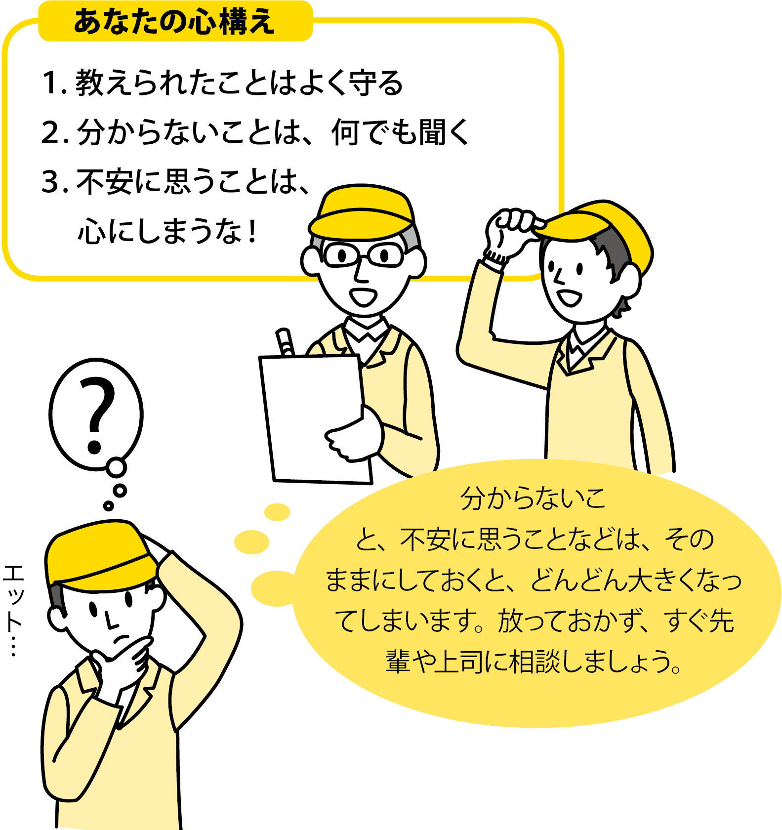 心構えとして　わからないことは放っておかず相談しましょう