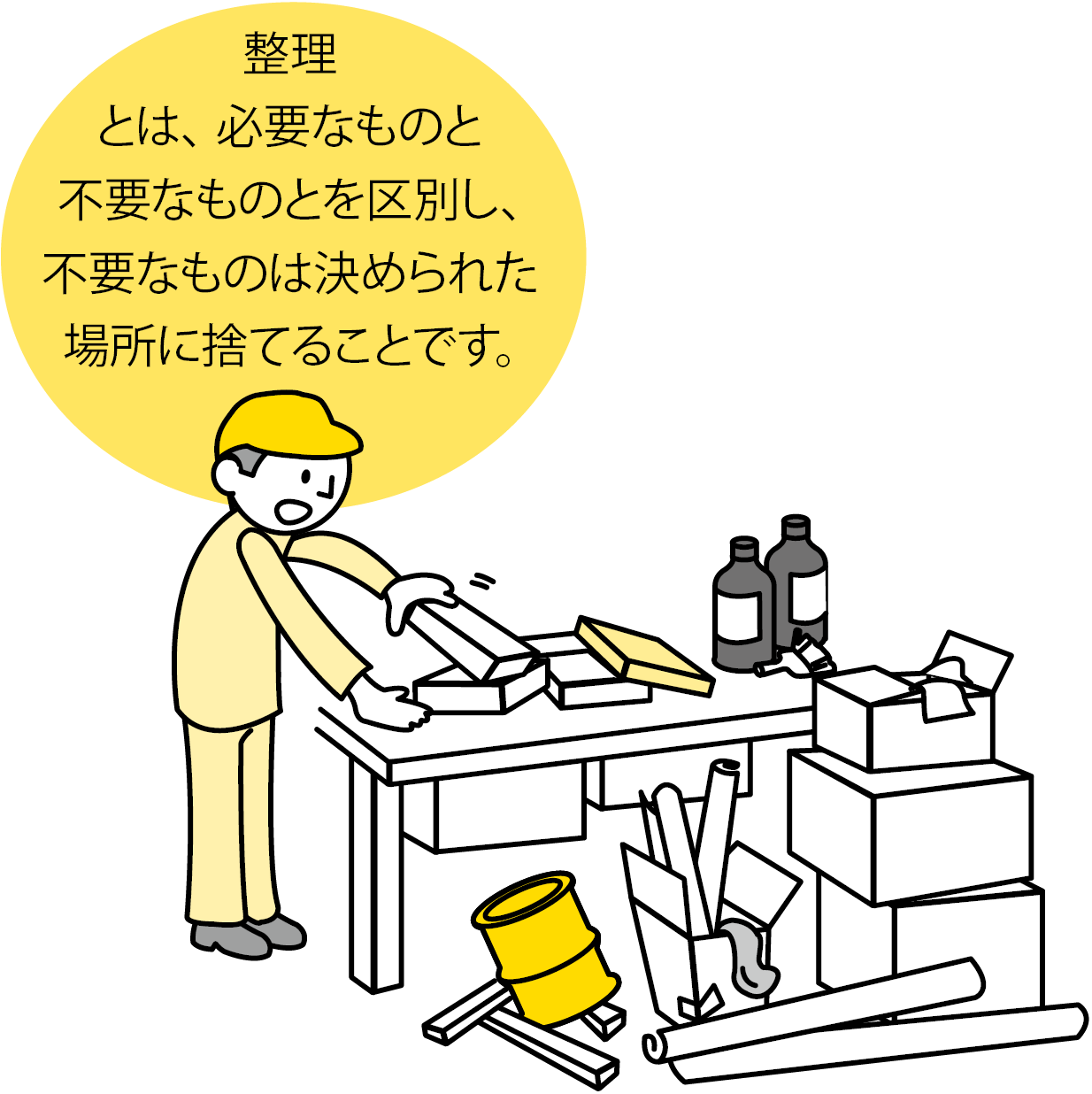 清潔な職場づくり　整理とは