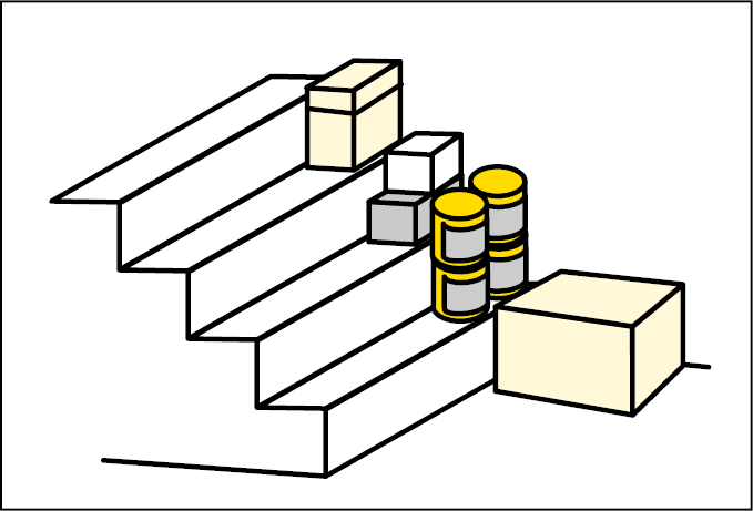 階段、通路、出入口、非常口には物を置かない