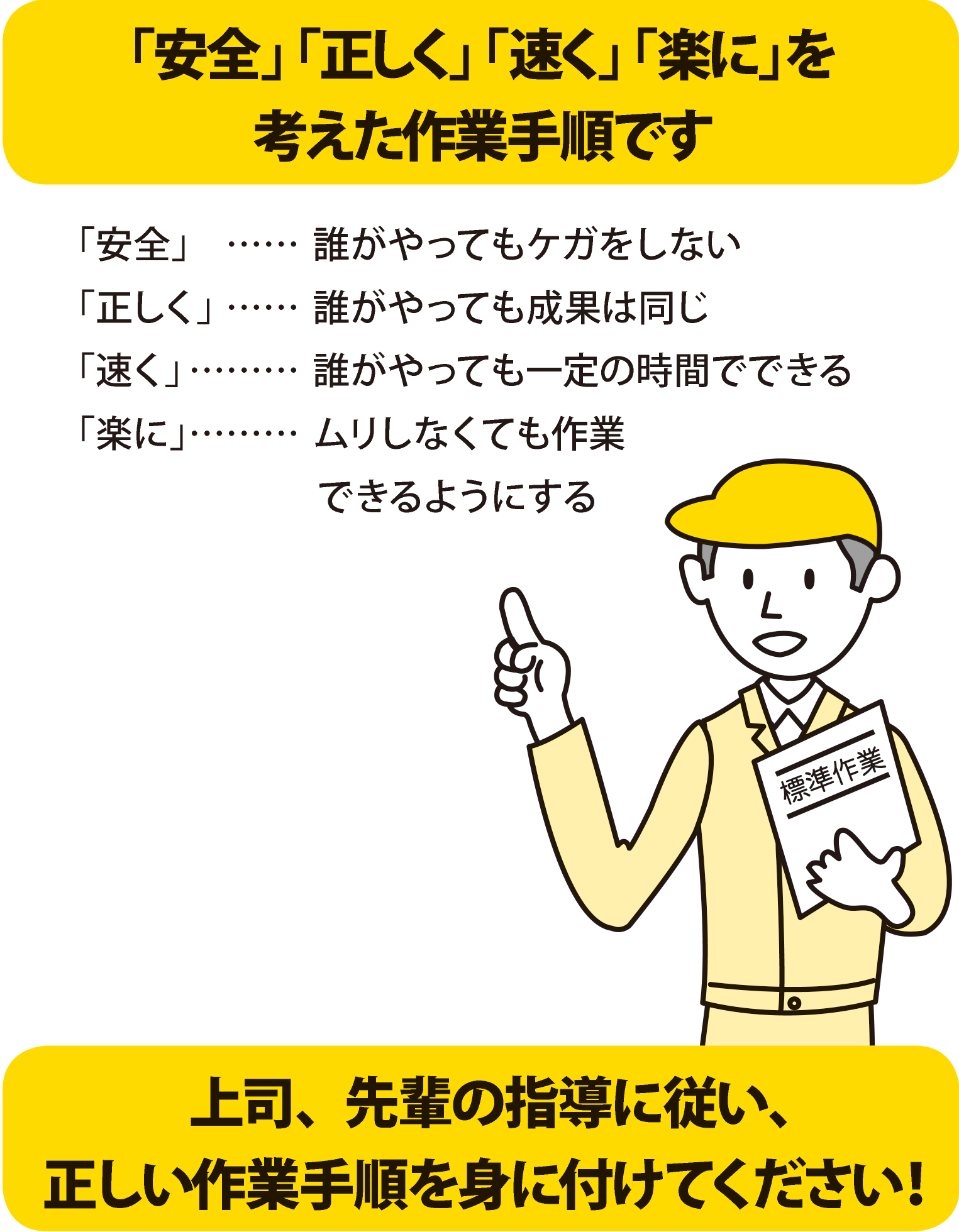 上司、先輩の指導に従い正しい作業手順を身につけてください