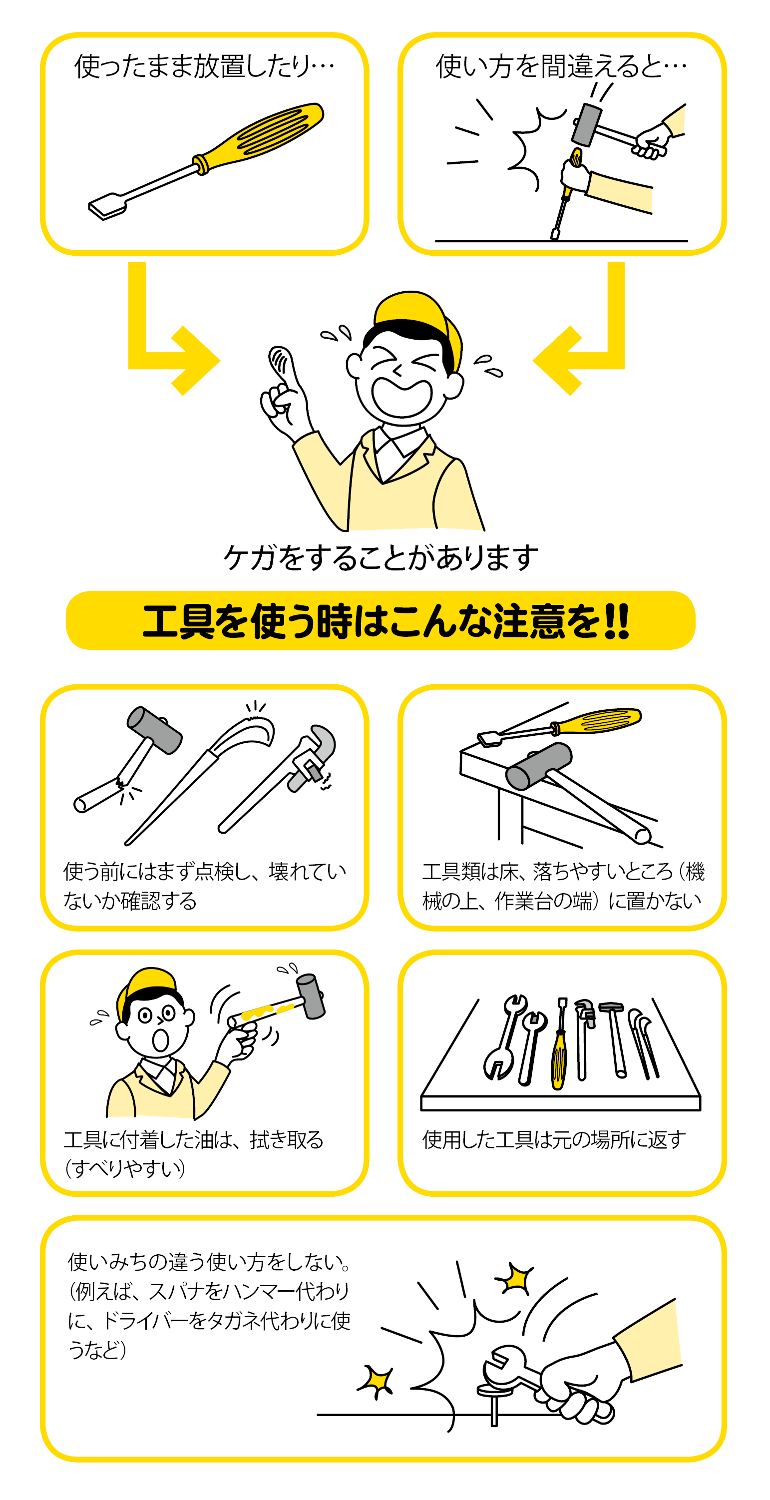 工具を取り扱う時はこんな注意を！